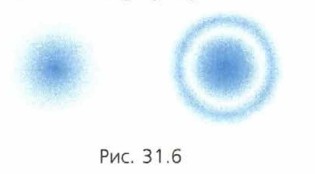 ����������� �����