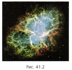 ����������� ����������