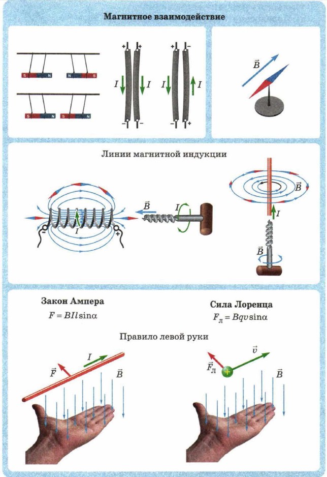������� � 1 �����