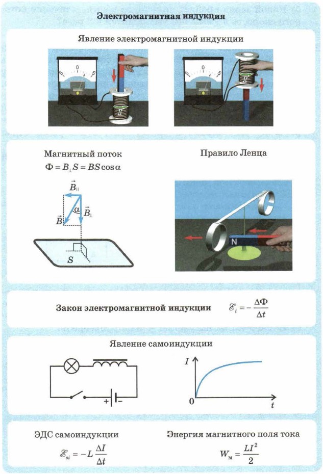 ������� � 2 �����