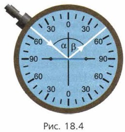 ���������� ����