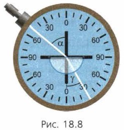 ����������� �����