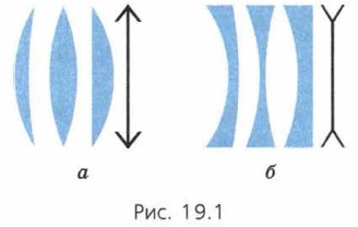 ���� ����