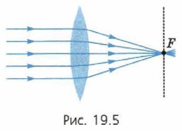 ������ �����