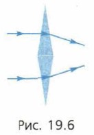 � ���������� �����