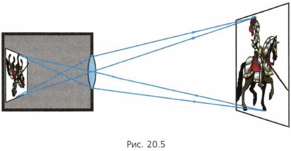 ����������� � ��������