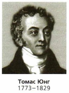 ����� ���