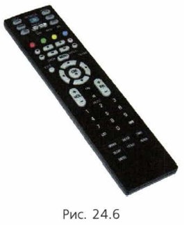 ������� �������������� ����������