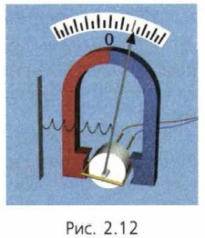 ���. 2.12