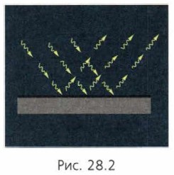 ��������� ������