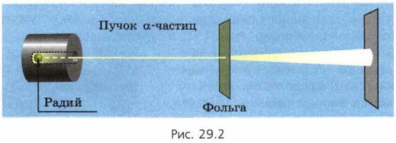 ����� ����� ����������