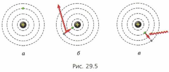 ��������� ����