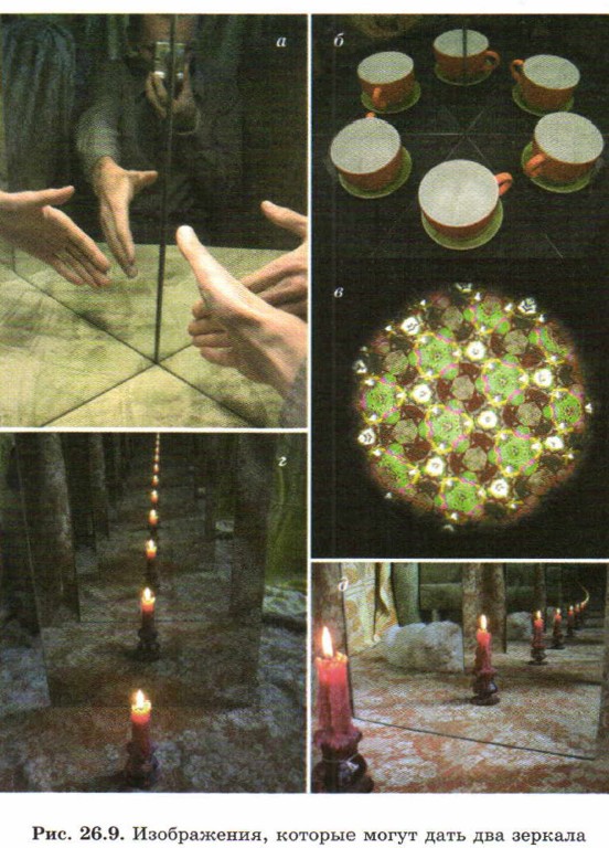 �����������, ������� ����� ���� ��� �������