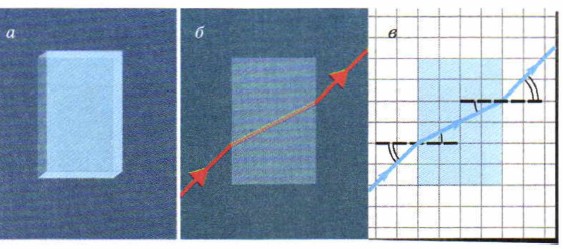 ����������� ����� ������ ������������������ ���������