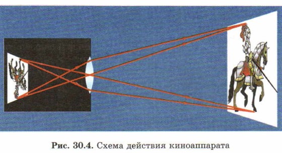 ����� �������� ������������