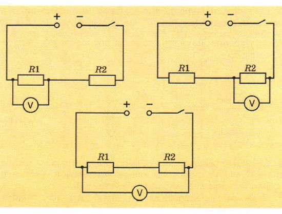 ������������� ����