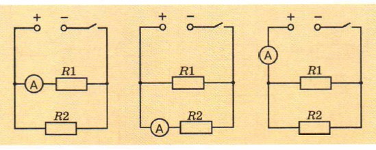 ��������� ���������� � ������ �� ��������� �����