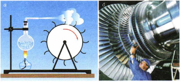 ������ ������� �������