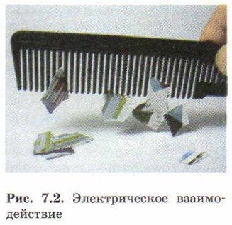 ������������� ��������������