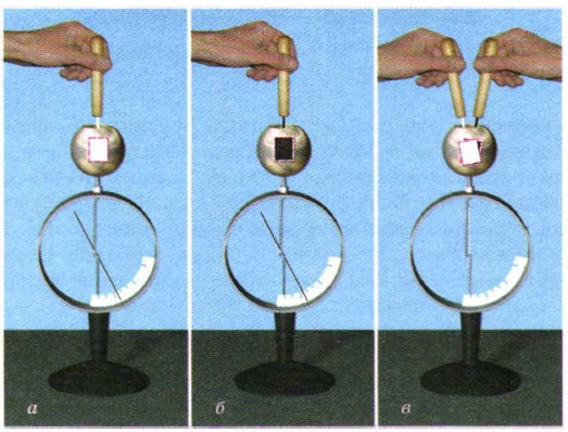 ����, ��������������� ����� ���������� �������������� ������