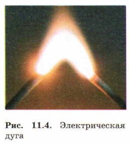 ������������� ����