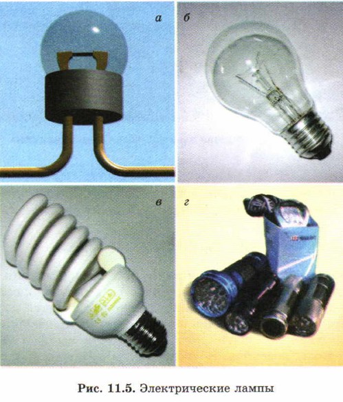 ������������� �����