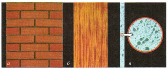 ��� ���������� � ������� ����� ������������ ���������� �������������