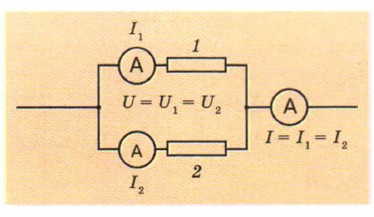 ��������� ���� ���� � ����������� ��� ������������ ���������� �����������