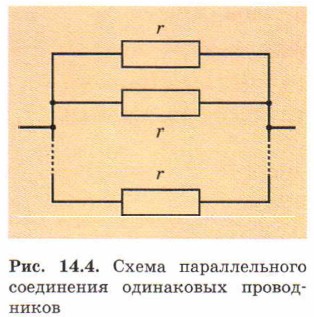 ����� ������������� ���������� ���������� �����������