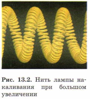 ���� ����� ����������� ��� �����������������