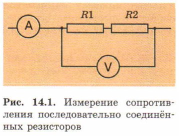 ��������� ������������� ��������������� ����������� ����������