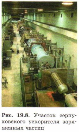 ������� ������������� ���������� ���������� ������