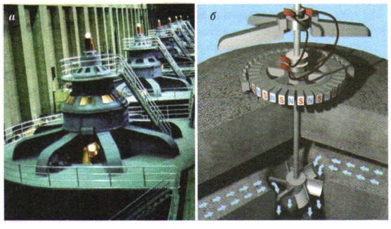 ���������� �� �������������������