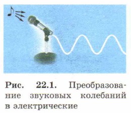 �������������� �������� ��������� � �������������