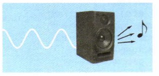 �������������� ������������� ��������� � ��������