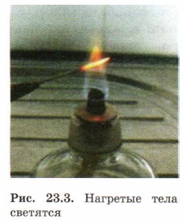 �������� ���� ��������