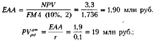  IP<sub>A</sub>