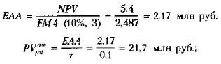  IP<sub>B</sub>