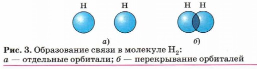     <sub>2</sub>