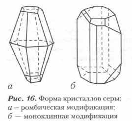 Форма кристаллов серы: