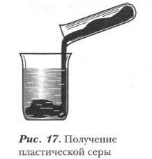 Получение пластической серы