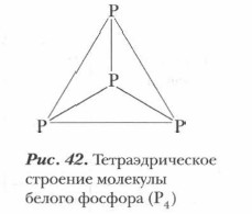 Тетраэдрическое строение молекулы белого фосфора