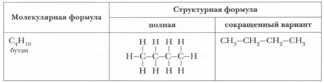 Структурная формула