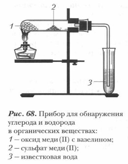 Прибор для обнаружения углерода и водорода