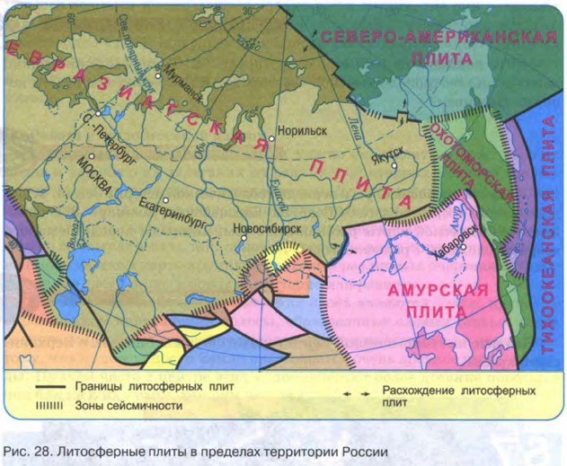 На большой части территории россии фундамент платформы