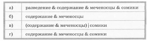 Шахматная доска состоит из 8 столбцов и 8 строк какое минимальное