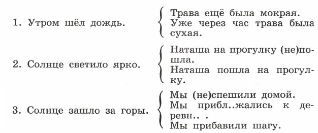 На небе ярко сверкнула первая звездочка а в окнах домов замелькали огоньки запятые