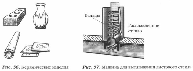 Производство цемента и стекла